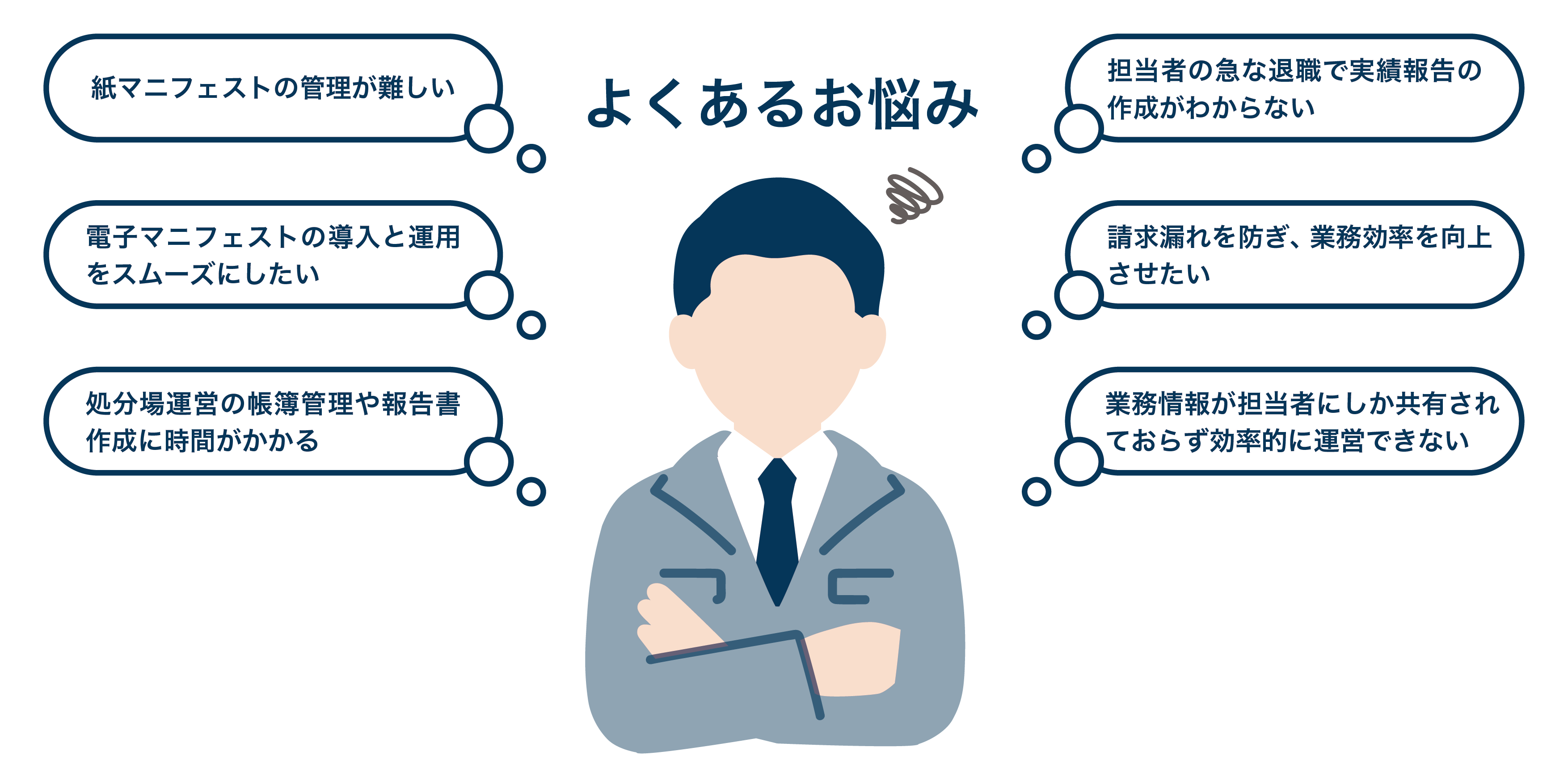 よくあるお悩みイラスト