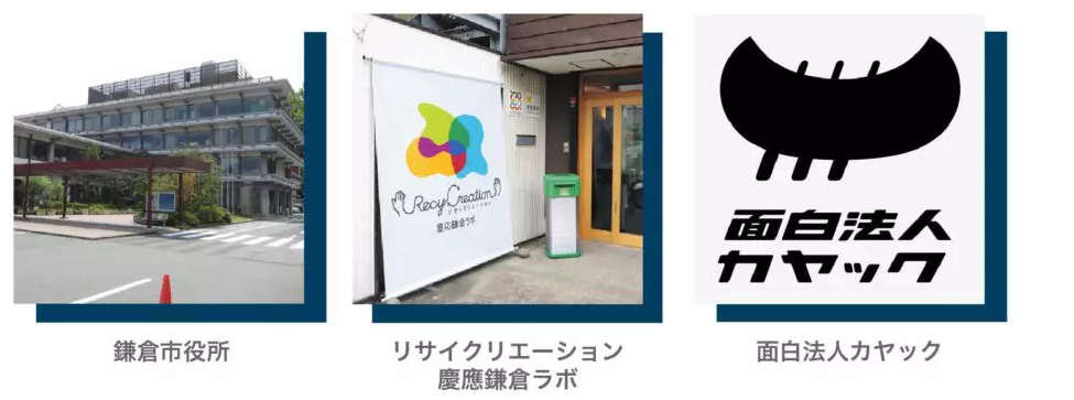 回収可能施設：鎌倉市役所・リサイクリエーション慶応鎌倉ラボ・面白法人カヤックのロゴ