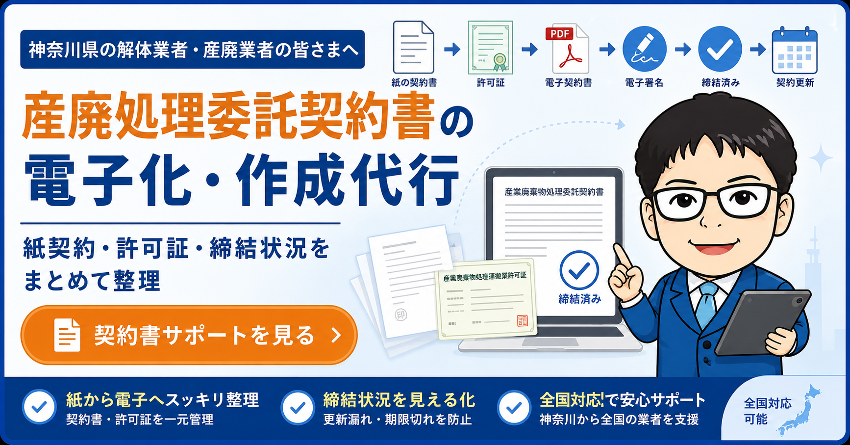 産廃処理委託契約書の電子化・作成代行｜紙契約・許可証・締結状況をまとめて整理