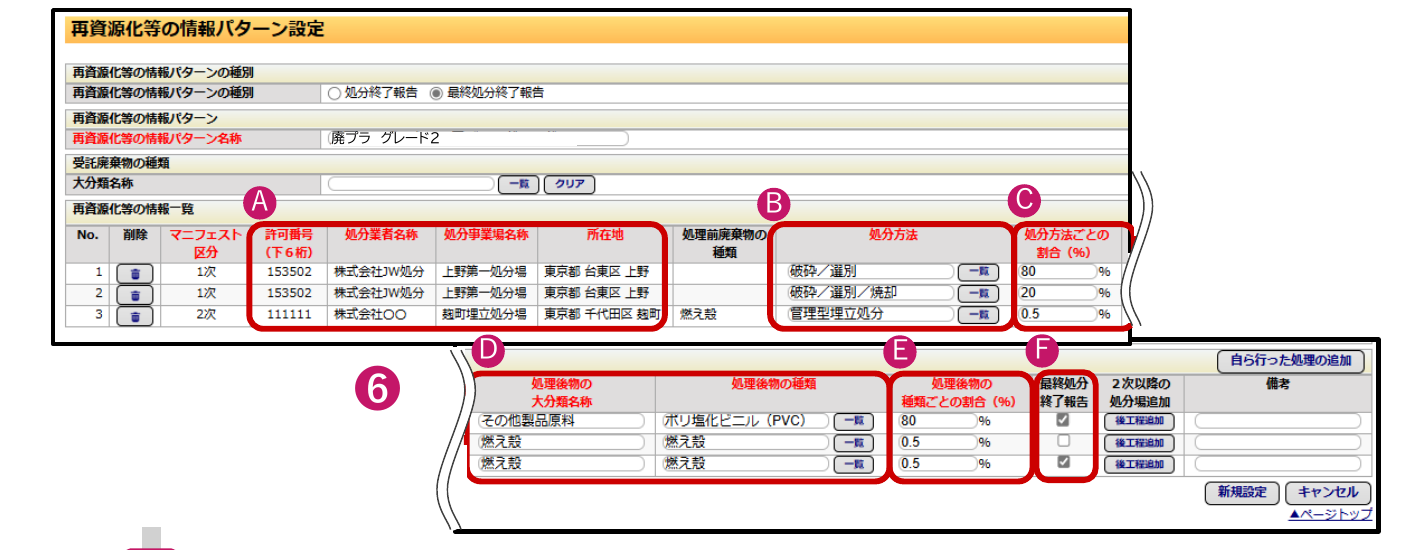 最終処分終了報告用パターンの入力例。1次の自社の行と2次の委託先の行が並び、各行に後工程追加ボタンと最終処分終了報告のチェック欄がある画面