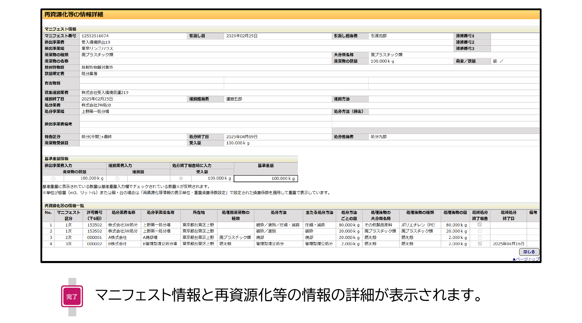 JWNET再資源化等の情報詳細画面。上段にマニフェスト情報（報告区分、処分終了日、受入量など）、中段に基準重量情報（廃棄物の数量・運搬量・受入量と基準重量）、下段に再資源化等の情報一覧（マニフェスト区分、処分業者名称、処分事業場名称、処分方法、主たる処分方法、処分方法ごとの量、処理後物の種類、処理後物の量、最終処分終了日など）が表示される