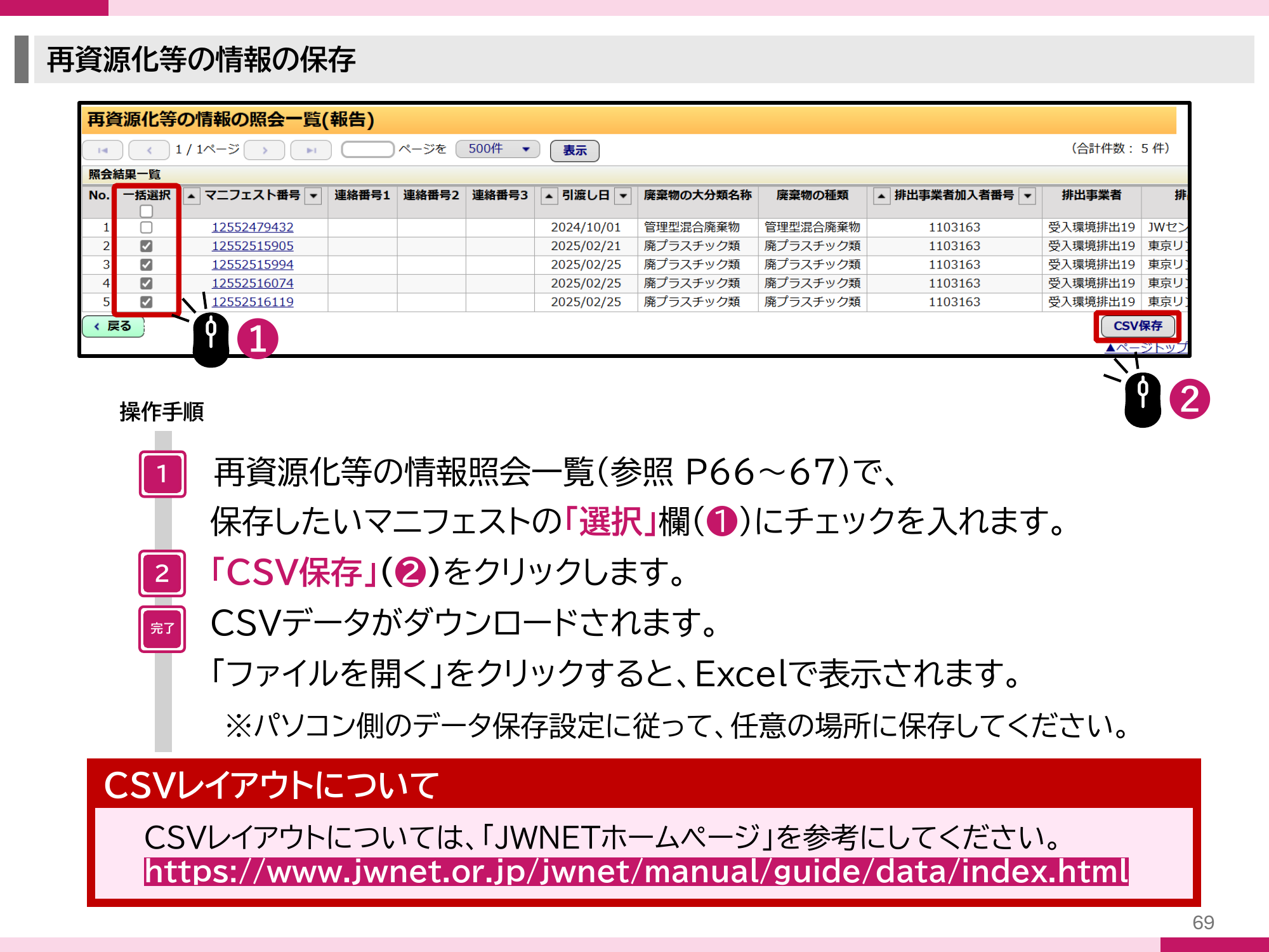 JWNET再資源化等の情報の保存の操作手順。照会一覧で保存したいマニフェストの選択欄にチェックを入れ、右下のCSV保存をクリックするとCSVデータがダウンロードされる。CSVレイアウトはJWNETホームページを参照する旨の案内がある