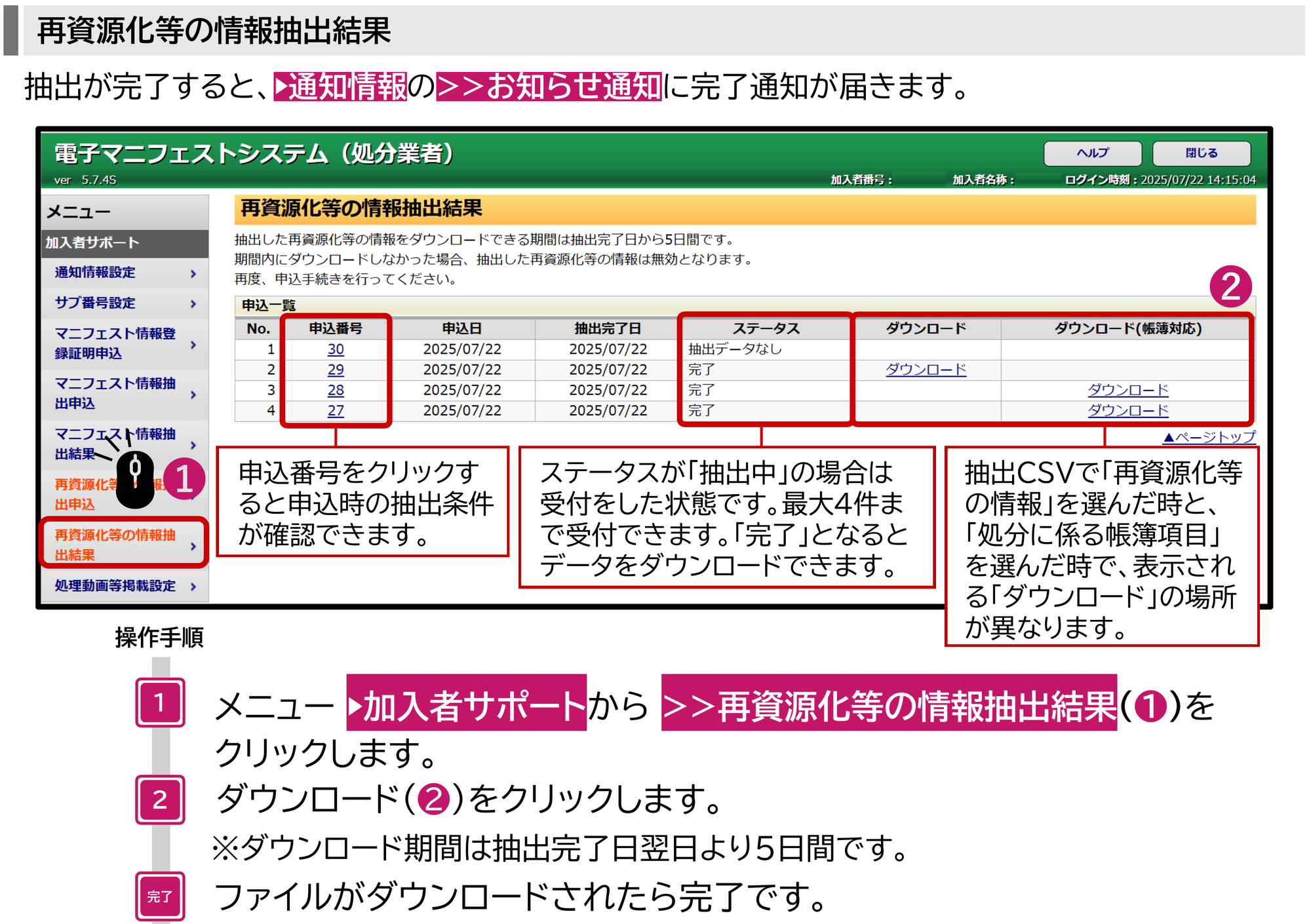JWNET再資源化等の情報抽出結果画面。申込一覧に申込番号、申込日、抽出完了日、ステータス、ダウンロード、ダウンロード（帳簿対応）の列が並ぶ。ステータスには抽出データなし、完了が表示され、完了の行のダウンロードリンクをクリックしてファイルを取得する